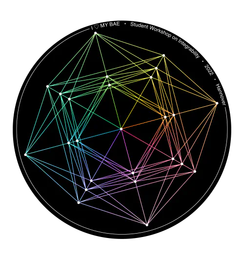 Workshop Logo /logos/2022.png